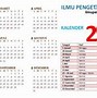 Pembagian Waktu Di Indonesia Barat