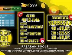 Situs Judi Arena Togel Resmi Dan Terpercaya Di Indonesia